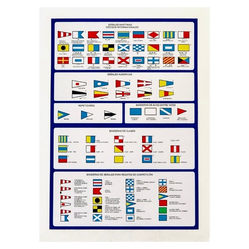 ADHESIVO CÓDIGO DE SEÑALES